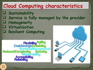  Sustainability
 Service is fully managed by the provider
 Homogeneity
 Virtualization
 Resilient Computing
Cloud Computing characteristics
 