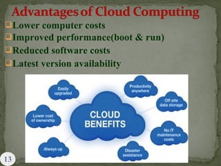 Lower computer costs
Improved performance(boot & run)
Reduced software costs
Latest version availability
 