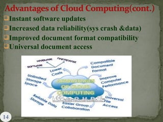 Instant software updates
Increased data reliability(sys crash &data)
Improved document format compatibility
Universal document access
 
