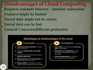 Requires constant Internet – intranet connection
Features might be limited
Stored data might not be secure
Stored data can be lost
General Concerns(different protocols):
 