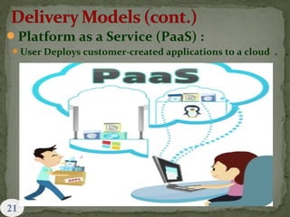 Platform as a Service (PaaS) :
User Deploys customer-created applications to a cloud .
 