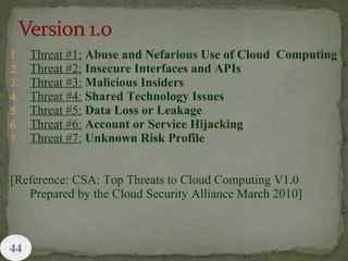 1. Threat #1: Abuse and Nefarious Use of Cloud Computing
2. Threat #2: Insecure Interfaces and APIs
3. Threat #3: Malicious Insiders
4. Threat #4: Shared Technology Issues
5. Threat #5: Data Loss or Leakage
6. Threat #6: Account or Service Hijacking
7. Threat #7: Unknown Risk Profile
[Reference: CSA: Top Threats to Cloud Computing V1.0
Prepared by the Cloud Security Alliance March 2010]
44
 