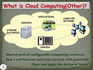 • Shared pool of configurable computing resources
• Just a web browser and your account with password!
– Once you login, the device is “yours”.
What is Cloud Computing(Other)?
 