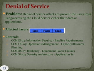 Problem: Denial of Service attacks to prevent the users from
using/accessing the Cloud Service either their data or
applications.
Affected Layers:
Controls:
1. CCM IS-04: Information Secuirty - Baseline Requirements
2. CCM OP-03: Operations Management - Capacity/Resource
Planning
3. CCM RS-07: Resiliency - Equipment Power Failures
4. CCM SA-04: Security Archtecture - Application Se.
 