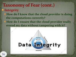 Integrity
How do I know that the cloud provider is doing
the computations correctly?
How do I ensure that the cloud provider really
stored my data without tampering with it?
56
 