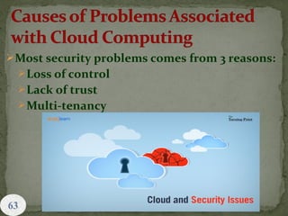 Most security problems comes from 3 reasons:
Loss of control
Lack of trust
Multi-tenancy
 
