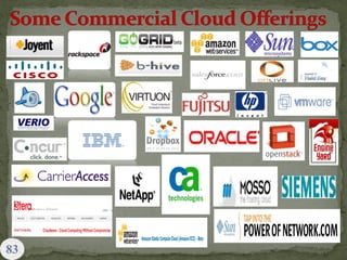 Cloud computing final   show