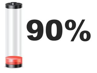 90%
 