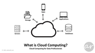 What is Cloud Computing?
Cloud Computing for Data Professionals
Servers
Storage
Apps
Applications
Databases
 