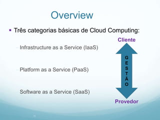 Overview
 Três categorias básicas de Cloud Computing:
                                         Cliente
  – Infrastructure as a Service (IaaS)
                                            G
                                            E
  – Platform as a Service (PaaS)            S
                                            T
                                            Ã
                                            O
  – Software as a Service (SaaS)
                                         Provedor

         11
 