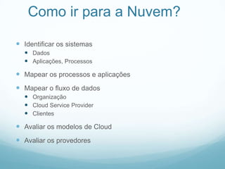 Como ir para a Nuvem?

 Identificar os sistemas
   Dados
   Aplicações, Processos

 Mapear os processos e aplicações
 Mapear o fluxo de dados
   Organização
   Cloud Service Provider
   Clientes

 Avaliar os modelos de Cloud
 Avaliar os provedores
 