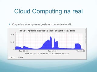 Cloud Computing na real
 O que faz as empresas gostarem tanto de cloud?
 