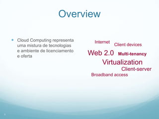 Overview

     Cloud Computing representa      Internet
      uma mistura de tecnologias                 Client devices
      e ambiente de licenciamento
      e oferta
                                    Web 2.0 Multi-tenancy
                                       Virtualization
                                                    Client-server
                                     Broadband access




3
 