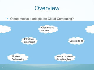 Overview
     O que motiva a adoção de Cloud Computing?

                                   Oferta como
                                   serviço


                      Eficiência
                      de energia                           Custos de TI




       Modelo                                    Novos modelos
       Self-service                              de aplicações


8
 