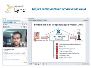 Moodle & Live@Edu Integration