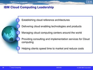 IBM Cloud Computing Leadership Establishing cloud reference architectures Delivering cloud enabling technologies and products  Managing cloud computing centers around the world Providing consulting and implementation services for Cloud computing Helping clients speed time to market and reduce costs 1 2 4 3 5 