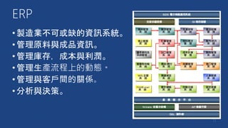 ERP
•製造業不可或缺的資訊系統。
•管理原料與成品資訊。
•管理庫存，成本與利潤。
•管理生產流程上的動態。
•管理與客戶間的關係。
•分析與決策。
11
 