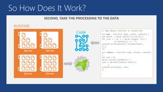 So How Does It Work?
 