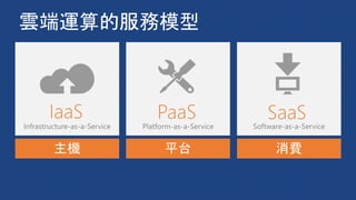 雲端運算的服務模型
 
