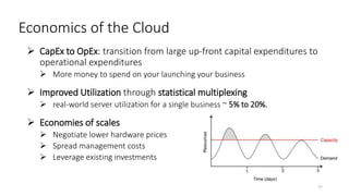 Economics of the Cloud
 CapEx to OpEx: transition from large up-front capital expenditures to
operational expenditures
 More money to spend on your launching your business
 Improved Utilization through statistical multiplexing
 real-world server utilization for a single business ~ 5% to 20%.
 Economies of scales
 Negotiate lower hardware prices
 Spread management costs
 Leverage existing investments
11
 