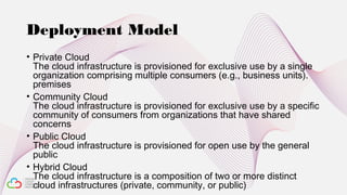 Cloud computing for Smart City | PPT