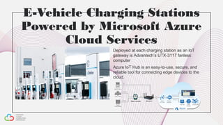 E-Vehicle Charging Stations
Powered by Microsoft Azure
Cloud Services
Deployed at each charging station as an IoT
gateway is Advantech’s UTX-3117 fanless
computer
Azure IoT Hub is an easy-to-use, secure, and
reliable tool for connecting edge devices to the
cloud.
 
