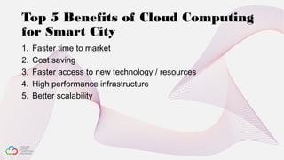 Cloud computing for Smart City | PPT