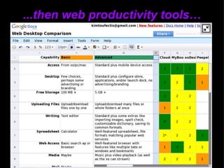 ...then web productivity tools… 