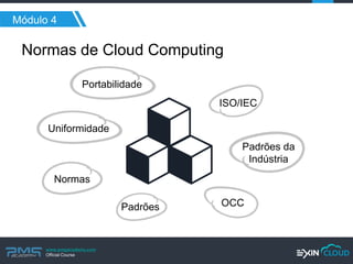 www.pmgacademy.com 
Official Course 
Módulo 4 
Normas de Cloud Computing 
ISO/IEC 
Padrões da Indústria 
OCC 
Padrões 
Normas 
Uniformidade 
Portabilidade  
