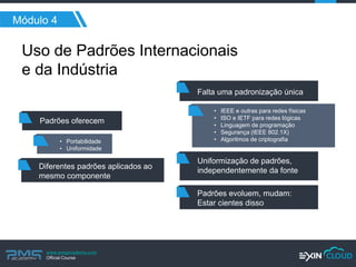 www.pmgacademy.com 
Official Course 
Módulo 4 
Uso de Padrões Internacionais e da Indústria 
Padrões oferecem 
Diferentes padrões aplicados ao mesmo componente 
Falta uma padronização única 
Uniformização de padrões, independentemente da fonte 
Padrões evoluem, mudam: 
Estar cientes disso 
•Portabilidade 
•Uniformidade 
•IEEE e outras para redes físicas 
•ISO e IETF para redes lógicas 
•Linguagem de programação 
•Segurança (IEEE 802.1X) 
•Algoritmos de criptografia  
