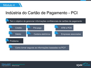 www.pmgacademy.com 
Official Course 
Módulo 4 
Indústria do Cartão de Pagamento - PCI 
Tem o objetivo de gerenciar informações confidenciais de cartões de pagamento 
Crédito 
Pré-pago 
Débito 
Carteira eletrônica 
ATM e POS 
Empresas associadas 
Problema 
Como tornar seguras as informações baseadas na PCI?  