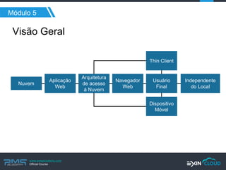 www.pmgacademy.com 
Official Course 
Módulo 5 
Nuvem 
Visão Geral 
Aplicação Web 
Arquitetura de acesso à Nuvem 
Navegador Web 
Usuário Final 
Independente do Local 
Thin Client 
Dispositivo Móvel  