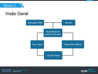 www.pmgacademy.com 
Official Course 
Módulo 5 
Visão Geral 
Nuvem 
Aplicação Web 
Arquitetura de acesso à Nuvem 
Usuário Final 
Thin Client 
Dispositivo Móvel  
