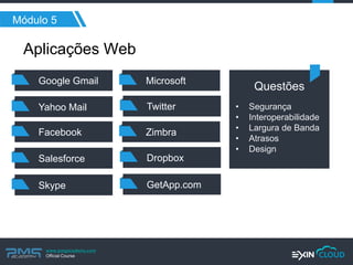 www.pmgacademy.com 
Official Course 
Aplicações Web 
Módulo 5 
Google Gmail 
Yahoo Mail 
Facebook 
Skype 
Microsoft 
Twitter 
Zimbra 
Dropbox 
GetApp.com 
Questões 
•Segurança 
•Interoperabilidade 
•Largura de Banda 
•Atrasos 
•Design 
Salesforce  