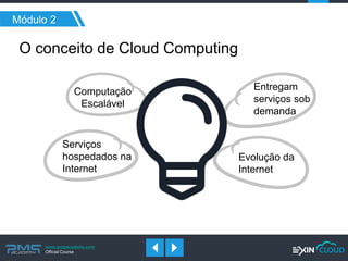www.pmgacademy.com 
Official Course 
Computação Escalável 
Serviços hospedados na Internet 
O conceito de Cloud Computing 
Módulo 2 
Entregam serviços sob demanda 
Evolução da Internet  