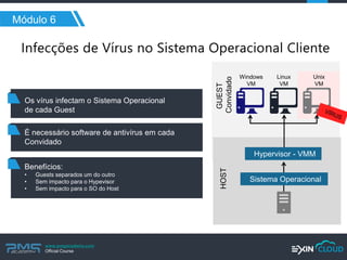 www.pmgacademy.com 
Official Course 
Módulo 6 
Os vírus infectam o Sistema Operacional de cada Guest 
Um vírus no setor de inicialização pode ser fatal 
É necessário software de antivírus em cada Convidado 
Benefícios: 
•Guests separados um do outro 
•Sem impacto para o Hypevisor 
•Sem impacto para o SO do Host 
Sistema Operacional 
Hypervisor - VMM 
Windows VM 
Linux 
VM 
Unix VM 
GUEST Convidado 
HOST  