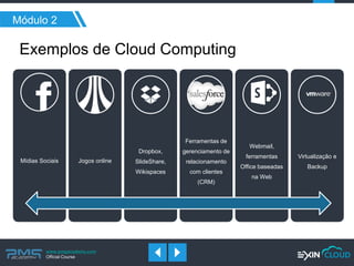 www.pmgacademy.com 
Official Course 
Módulo 2 
Exemplos de Cloud Computing 
Mídias Sociais 
Jogos online 
Dropbox, SlideShare, Wikispaces 
Ferramentas de gerenciamento de relacionamento com clientes (CRM) 
Webmail, ferramentas Office baseadas na Web 
Virtualização e Backup  