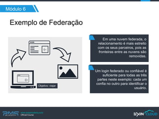 www.pmgacademy.com 
Official Course 
Exemplo de Federação 
Módulo 6 
Um login federado ou confiável é suficiente para todas as três partes neste exemplo: cada um confia no outro para identificar o usuário. 
Em uma nuvem federada, o relacionamento é mais estreito com os seus parceiros, pois as fronteiras entre as nuvens são removidas. 
Objetivo: viajar  