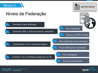 www.pmgacademy.com 
Official Course 
Módulo 6 
Níveis de Federação 
Criptografada: TLS e certificados digitais 
Permissiva: sem verificação 
Verificada: DNS e chave de domínio verificados 
Confiável: TLS e certificados digitais de um CA 
Sem criptografia 
Ataques ao DNS é evitado 
São certificados e auto assinados 
Fraca verificação de identidade 
Com criptografia 
Com autenticação forte 
IMPORTANTE  