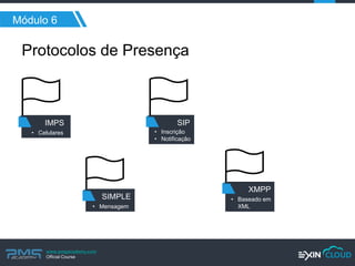 www.pmgacademy.com 
Official Course 
Módulo 6 
Protocolos de Presença 
IMPS 
•Celulares 
•Mensagem 
SIMPLE 
SIP 
•Inscrição 
•Notificação 
XMPP 
•Baseado em XML  