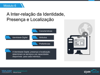 www.pmgacademy.com 
Official Course 
Módulo 6 
A Inter-relação da Identidade, Presença e Localização 
Identidade Digital 
Características 
Atributos 
Preferências 
A Identidade Digital, presença e localização determinam os serviços e as capacidades disponíveis para cada indivíduo.  