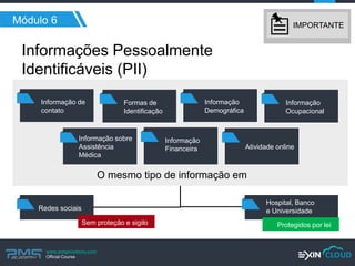 www.pmgacademy.com 
Official Course 
Módulo 6 
Informações Pessoalmente 
Identificáveis (PII) 
Informação de contato 
Formas de Identificação 
Informação Demográfica 
Informação Ocupacional 
Informação sobre Assistência Médica 
Informação Financeira 
Atividade online 
O mesmo tipo de informação em 
Redes sociais 
Hospital, Banco e Universidade 
Sem proteção e sigilo 
Protegidos por lei 
IMPORTANTE  
