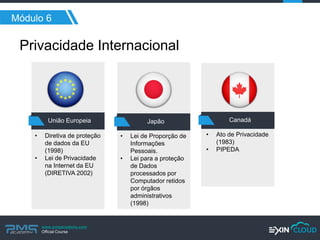 www.pmgacademy.com 
Official Course 
Módulo 6 
Privacidade Internacional 
União Europeia 
Japão 
Canadá 
•Lei de Proporção de Informações Pessoais. 
•Lei para a proteção de Dados processados por Computador retidos por órgãos administrativos (1998) 
•Ato de Privacidade (1983) 
•PIPEDA 
•Diretiva de proteção de dados da EU (1998) 
•Lei de Privacidade na Internet da EU (DIRETIVA 2002)  