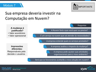 www.pmgacademy.com 
Official Course 
v 
Sua empresa deveria investir na Computação em Nuvem? 
Módulo 7 
Perguntas 
A Nuvem fará o que você quer ou precisa? 
É um serviço na nuvem que vai atender às necessidades? 
A empresa entende quais os serviços prestados? 
A empresa avaliou o impacto da mudança? 
A empresa pode ajustar suas atividades 
organizacionais para o novo ambiente? 
Será que os funcionários aceitarão a nova solução em nuvem? 
v 
A mudança é justificada? 
• Valor econômico 
• Valor operacional 
Impressões diferentes: 
Responsáveis pela decisão x usuários 
IMPORTANTE  