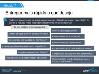 www.pmgacademy.com 
Official Course 
Entregar mais rápido o que deseja 
Módulo 7 
Podemos fornecer aos usuários o recurso a ser utilizado na nuvem mais rápido do que se o recurso fosse hospedado localmente em sua empresa? 
O que a organização ganha? 
Existem benefícios econômicos? 
Existem benefícios operacionais? 
A organização ganha capacidades de pessoal? 
A organização está disposta a se comprometer? 
Os interessados estarão dispostos a fazer a mudança rapidamente? 
Existem serviços que deve ser abandonados? 
Os usuários e interessados vão ficar felizes? 
A mudança melhorará o desempenho ou eficiência? 
Proporcionará mais disponibilidade do sistema? 
A mudança economizará dinheiro? 
Se sim, valide os próximos aspectos:  