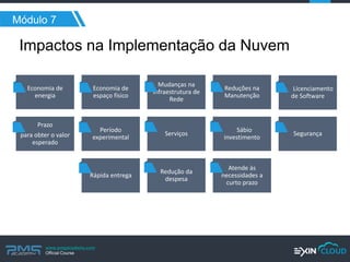 www.pmgacademy.com 
Official Course 
Impactos na Implementação da Nuvem 
Módulo 7 
Economia de energia 
Economia de espaço físico 
Mudanças na Infraestrutura de Rede 
Reduções na Manutenção 
Licenciamento de Software 
Prazo 
para obter o valor esperado 
Período experimental 
Serviços 
Sábio investimento 
Rápida entrega 
Redução da despesa 
Atende às necessidades a curto prazo 
Segurança  