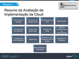 www.pmgacademy.com 
Official Course 
Resumo da Avaliação da Implementação da Cloud 
Módulo 7 
Economia de energia 
Economia de espaço físico 
Infraestrutura de rede 
Manutenção 
Licenciamento de software 
Tempo para gerar valor 
Período de Teste 
Serviço escolhido para as necessidades 
Investimento mais inteligente 
Segurança 
Entrega o que deseja de forma rápida 
Redução de Despesa 
Necessidades a curto prazo 
IMPORTANTE 