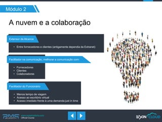 www.pmgacademy.com 
Official Course 
Módulo 2 
A nuvem e a colaboração 
Extensor de Alcance 
•Entre fornecedores e clientes (antigamente dependia da Extranet) 
Facilitador na comunicação, melhorar a comunicação com: 
Facilitador do Funcionário 
•Fornecedores 
•Clientes 
•Colaboradores 
•Menos tempo de viagem 
•Acesso ao escritório virtual 
•Acesso imediato frente à uma demanda just in time  