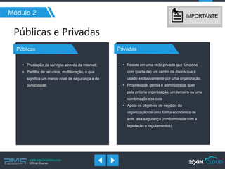 www.pmgacademy.com 
Official Course 
Módulo 2 
Públicas 
Privadas 
IMPORTANTE 
•Prestação de serviços através da internet; 
•Partilha de recursos, multilocação, o que significa um menor nível de segurança e de privacidade; 
•Reside em uma rede privada que funciona com (parte de) um centro de dados que é usado exclusivamente por uma organização. 
•Propriedade, gerida e administrada, quer pela própria organização, um terceiro ou uma combinação dos dois 
•Apoia os objetivos de negócio da organização de uma forma econômica de som alta segurança (conformidade com a legislação e regulamentos)  