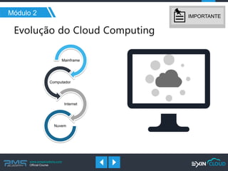 www.pmgacademy.com 
Official Course 
Módulo 2 
Mainframe 
Computador 
Internet 
Nuvem 
IMPORTANTE  